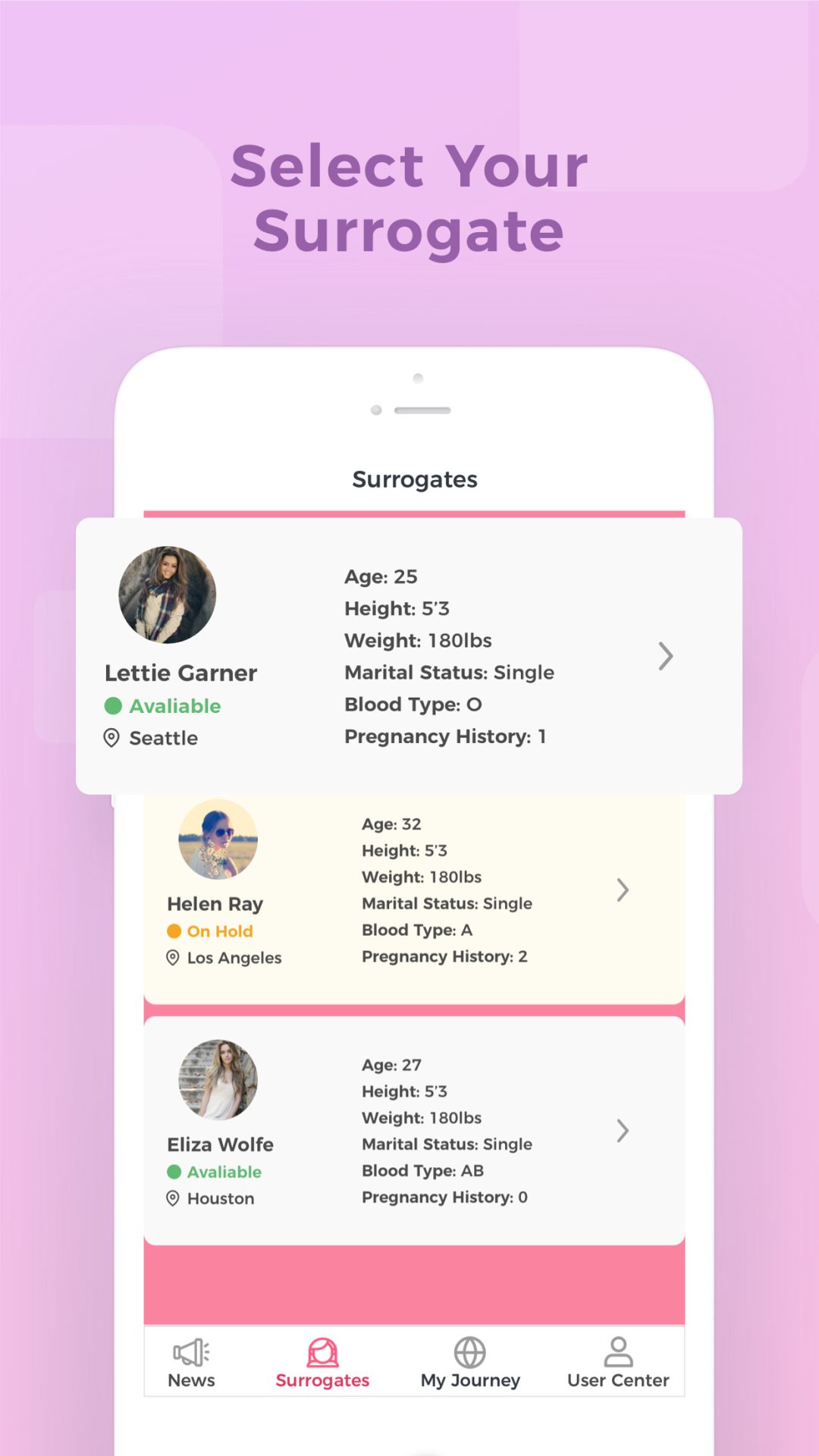 My Surro app — journey timeline