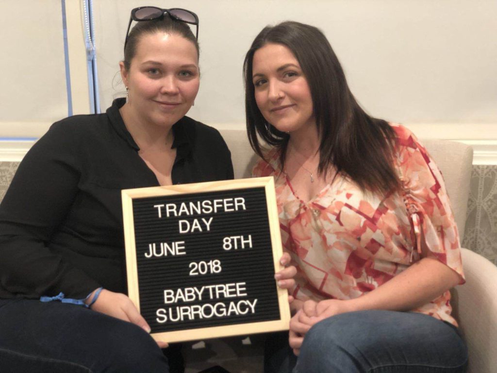 what is a surrogate